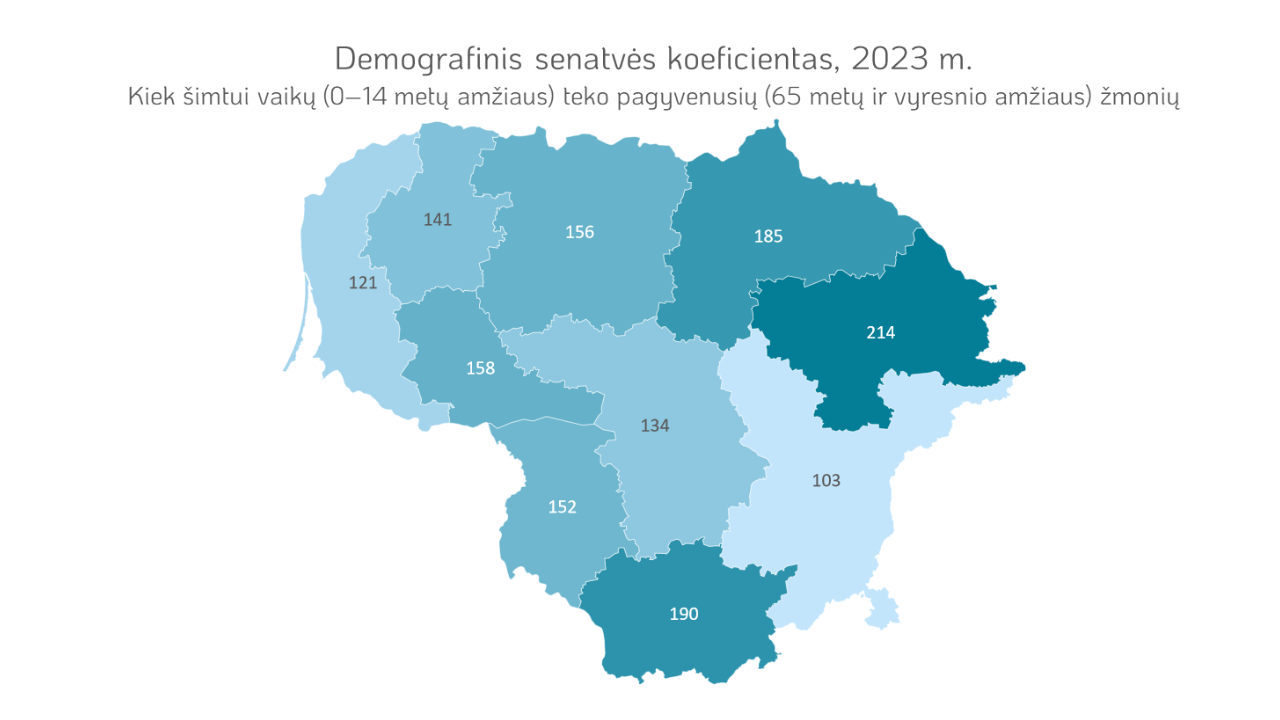 Greičiausiai senstantys Lietuvos regionai – Alytaus, Utenos, Panevėžio apskritys. Šaltinis: Oficialiosios statistikos portalas. ©Bendra.lt