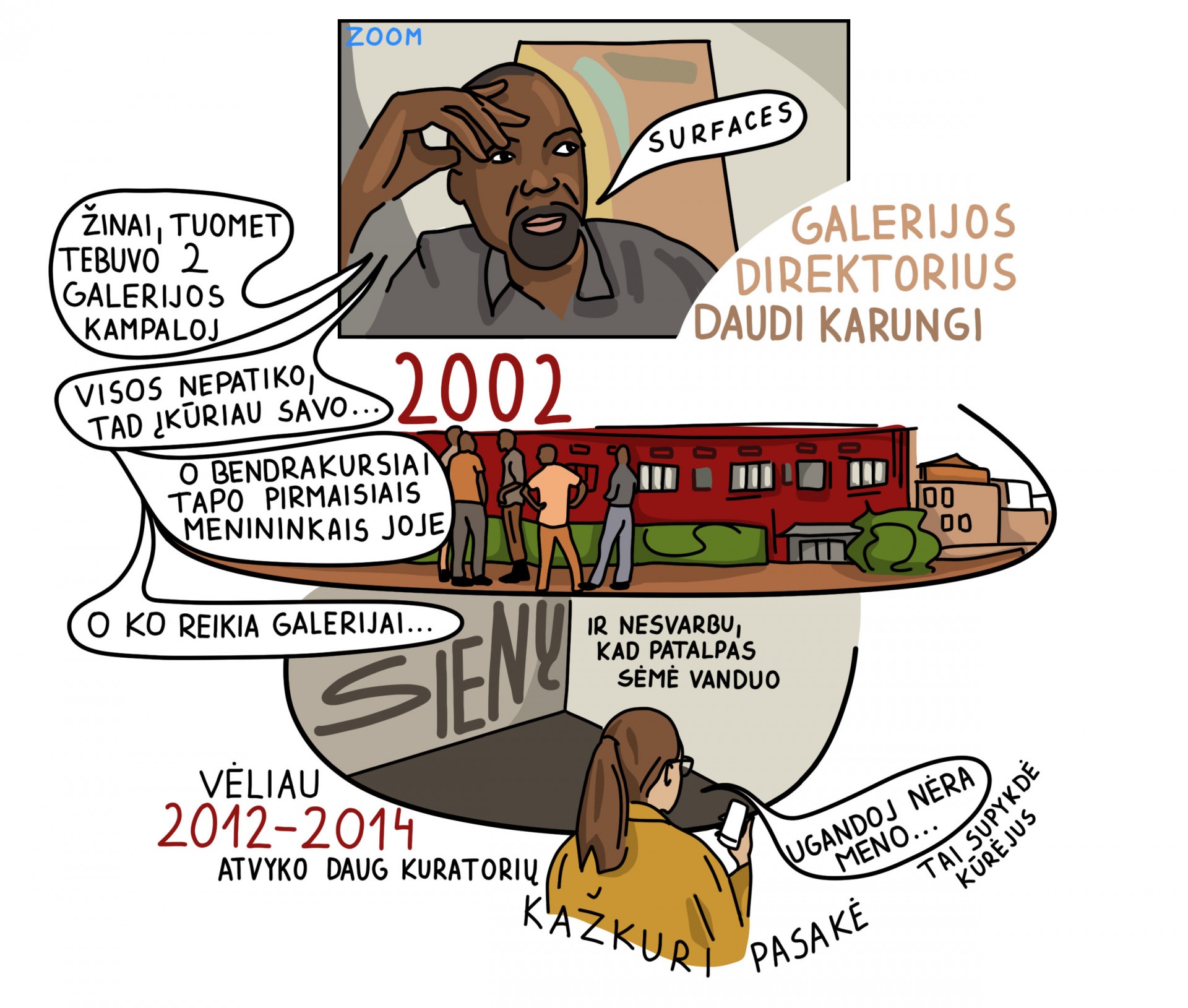 Ieškoti meno jungčių su bendruomene