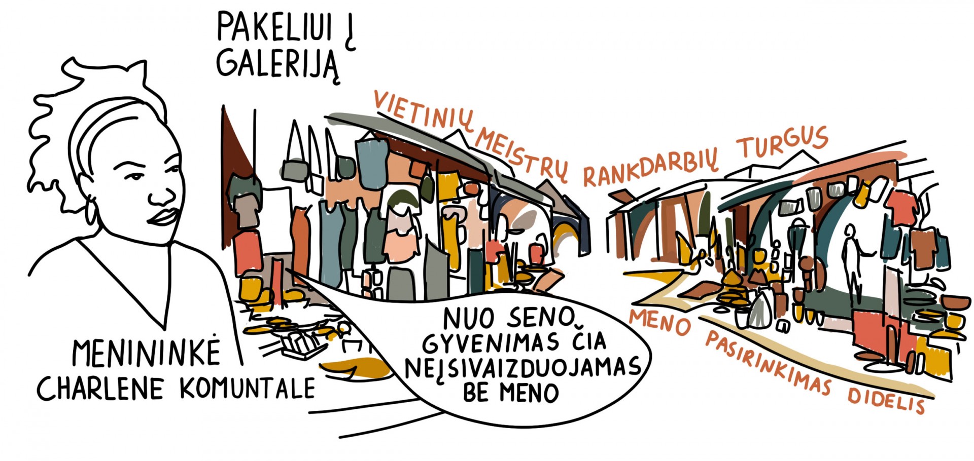Ieškoti meno jungčių su bendruomene