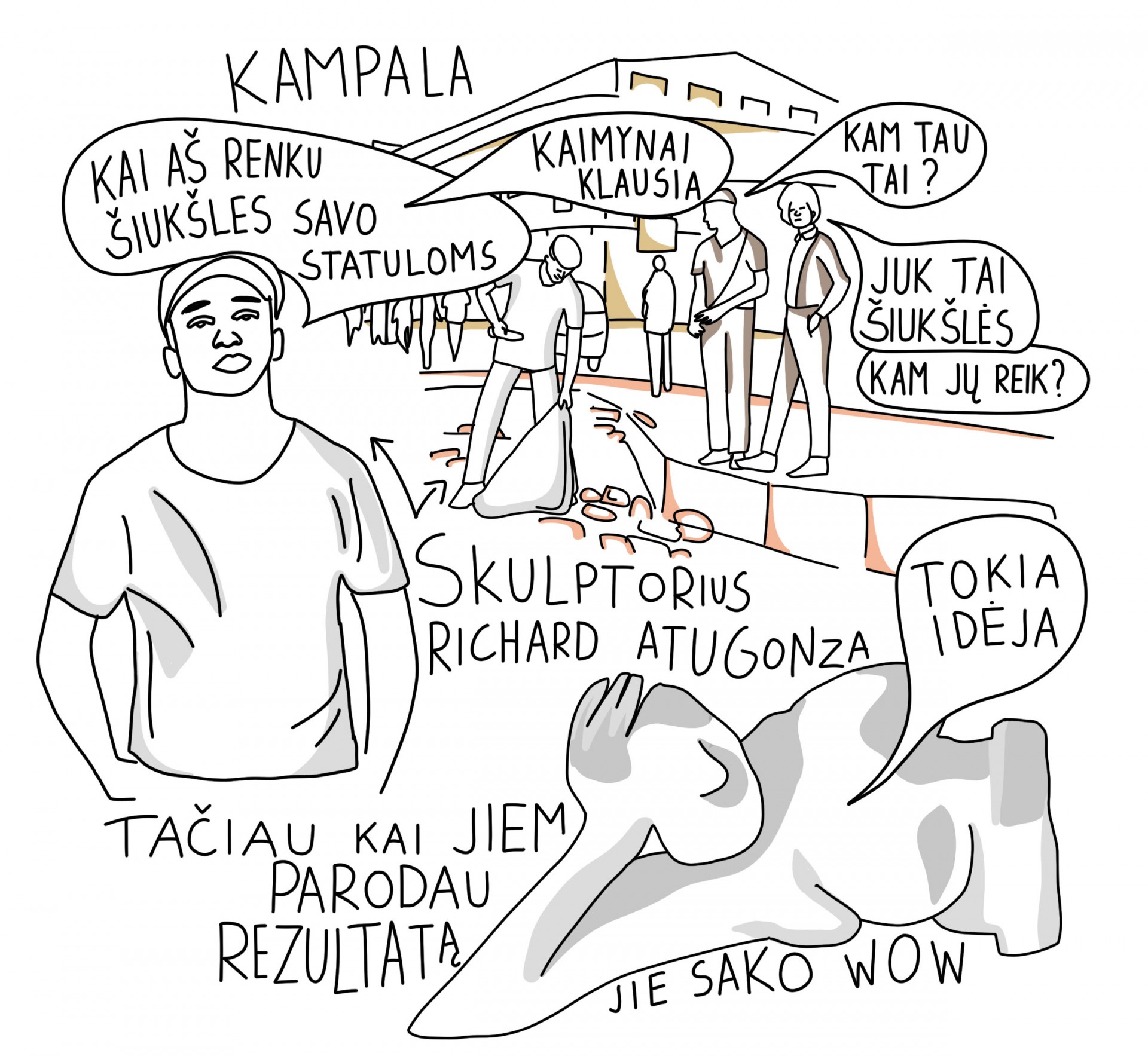 Ieškoti meno jungčių su bendruomene