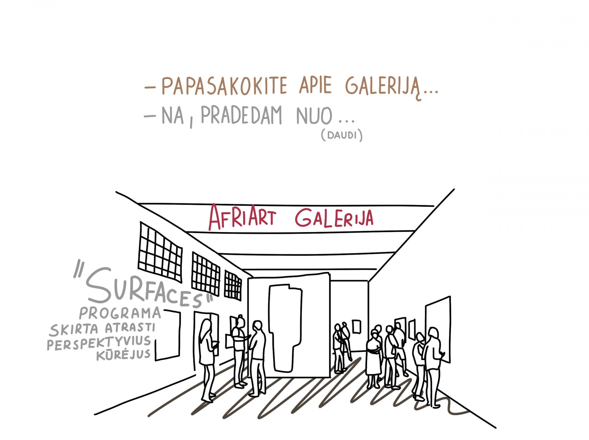 Ieškoti meno jungčių su bendruomene