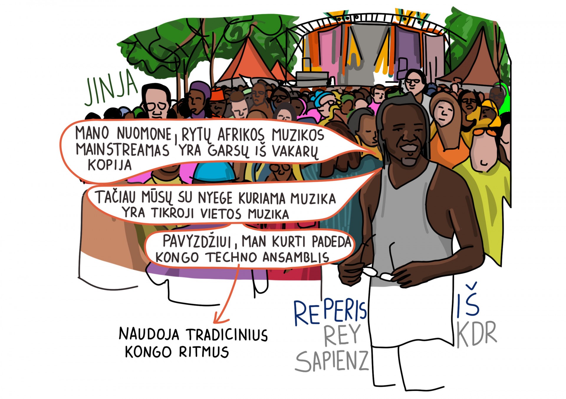 Ieškoti meno jungčių su bendruomene